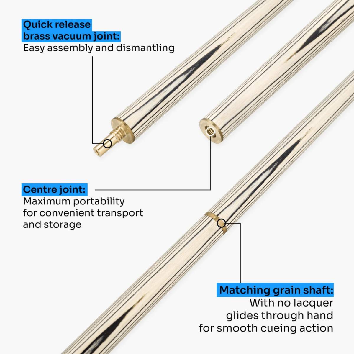 Jonny 8 Ball Panther UV Printed 2 - Piece Cue & Case – 9.5mm Green Layered Tip