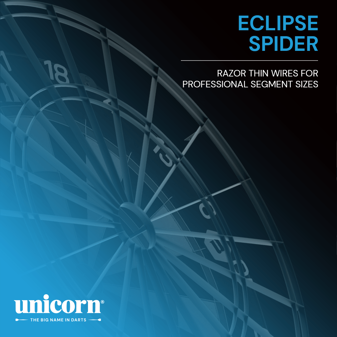 Unicorn Eclipse Smartboard